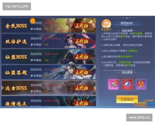 热门网页游戏攻略 热门网页游戏攻略