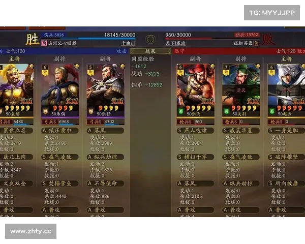 英雄三国志手游,英雄三国志手游官网下载:烽火燎原,群雄争霸之英雄三国志 英雄三国志手游,英雄三国志手游官网下载:烽火燎原,群雄争霸之英雄三国志