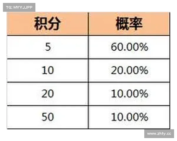 蓝色妖姬隐藏奖励攻略 蓝色妖姬隐藏奖励攻略