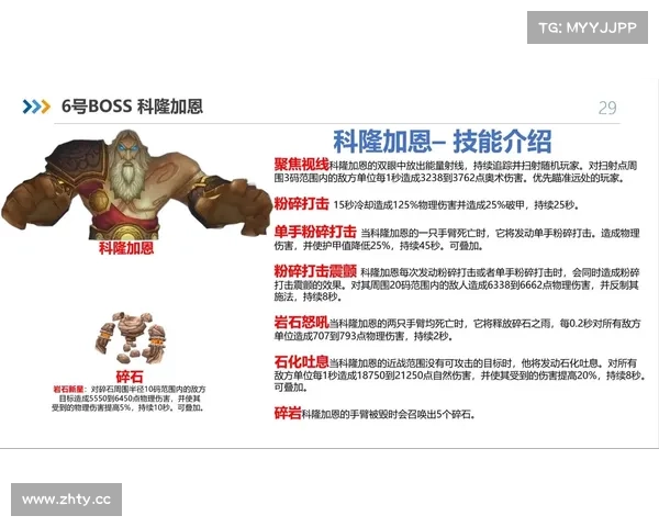 魔兽世界技能学习攻略:掌握技能的关键步骤 魔兽世界技能学习攻略:掌握技能的关键步骤